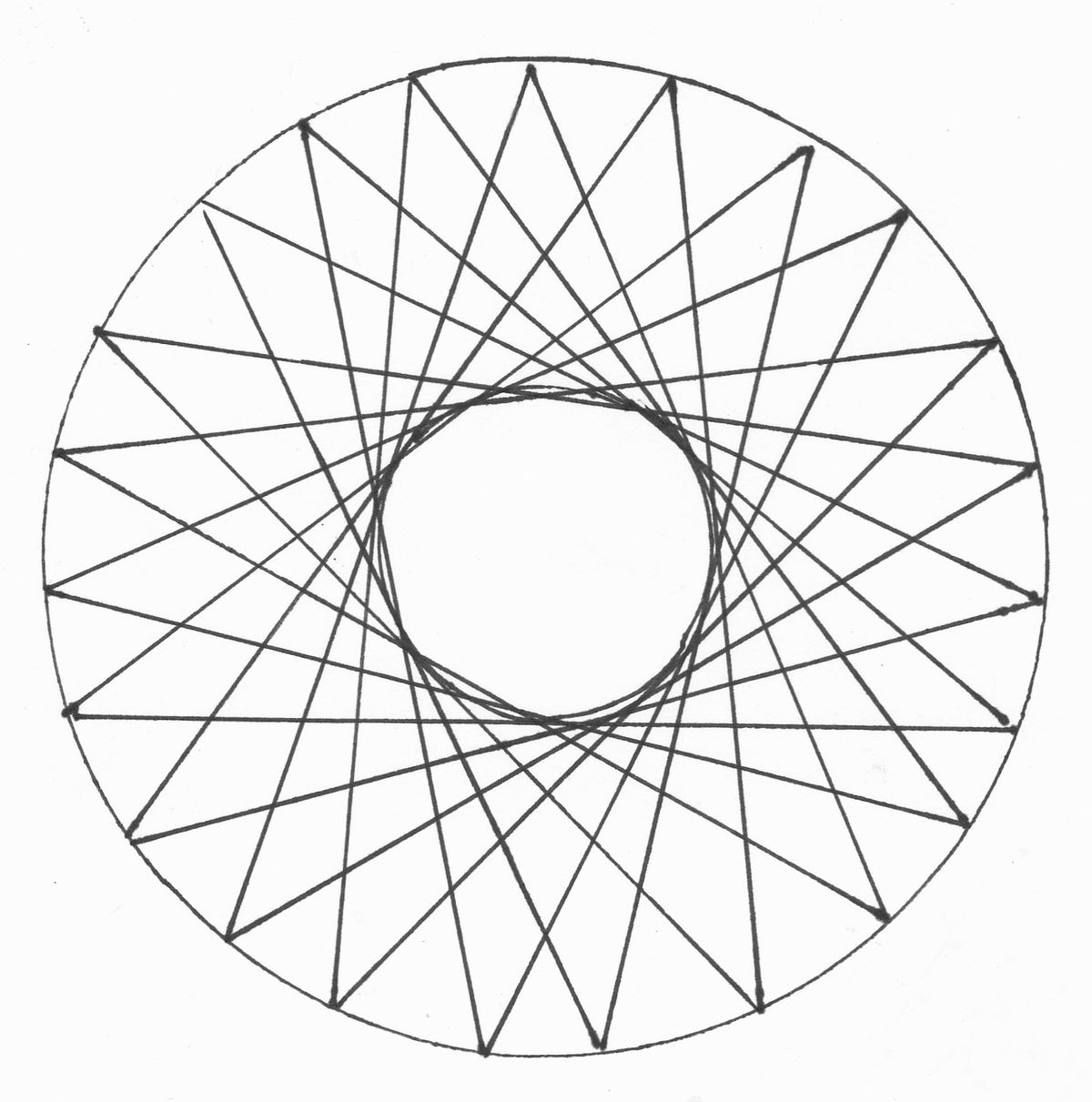 Mandala 2